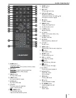 Предварительный просмотр 3 страницы Blaupunkt 330 SERIES Operating Instructions Manual