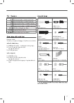 Preview for 9 page of Blaupunkt 39/401I-GB-5B-1U3HBKU User Manual