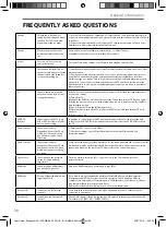 Preview for 24 page of Blaupunkt 40/133Z-WB-5B2-FGU User Manual