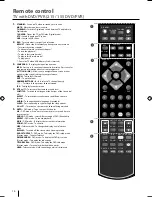 Предварительный просмотр 12 страницы Blaupunkt 40-188I-GB-5B-FHBKUP User Manual