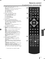 Предварительный просмотр 13 страницы Blaupunkt 40-188I-GB-5B-FHBKUP User Manual