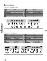 Предварительный просмотр 14 страницы Blaupunkt 40-188I-GB-5B-FHBKUP User Manual