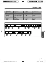 Предварительный просмотр 12 страницы Blaupunkt 42/188J-GB-5B-F3HCU-UK User Manual