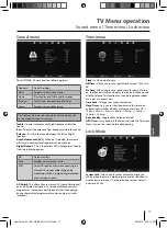 Предварительный просмотр 16 страницы Blaupunkt 42/188J-GB-5B-F3HCU-UK User Manual