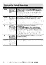 Preview for 32 page of Blaupunkt 42/333I-GB-5B-F3HBKUP User Manual