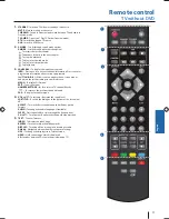 Preview for 9 page of Blaupunkt 42-63G-GB-3B-F3TCU-UK User Manual