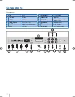 Preview for 10 page of Blaupunkt 42-63G-GB-3B-F3TCU-UK User Manual