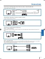 Preview for 11 page of Blaupunkt 42-63G-GB-3B-F3TCU-UK User Manual