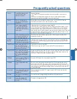 Preview for 19 page of Blaupunkt 42-63G-GB-3B-F3TCU-UK User Manual