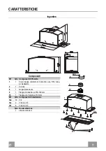 Предварительный просмотр 7 страницы Blaupunkt 4251003101768 Instruction Manual