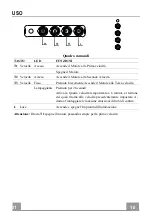 Предварительный просмотр 10 страницы Blaupunkt 4251003101768 Instruction Manual