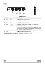 Предварительный просмотр 19 страницы Blaupunkt 4251003101768 Instruction Manual