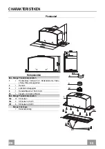 Предварительный просмотр 25 страницы Blaupunkt 4251003101768 Instruction Manual