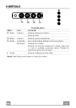 Предварительный просмотр 73 страницы Blaupunkt 4251003101768 Instruction Manual