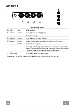 Предварительный просмотр 91 страницы Blaupunkt 4251003101768 Instruction Manual