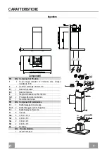 Предварительный просмотр 7 страницы Blaupunkt 4251003102536 Instruction Manual