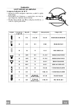 Предварительный просмотр 73 страницы Blaupunkt 4251003102536 Instruction Manual