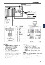 Preview for 133 page of Blaupunkt 4260499852269 Manual