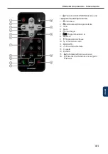 Предварительный просмотр 181 страницы Blaupunkt 4260499852269 Manual