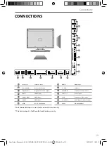 Предварительный просмотр 11 страницы Blaupunkt 49/148O-GB-11B-FEGU User Manual