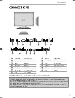 Предварительный просмотр 11 страницы Blaupunkt 49/148Z-GB-11B-FGUX User Manual