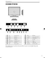 Предварительный просмотр 10 страницы Blaupunkt 50/149Z-GB-5B2-FGKU User Manual