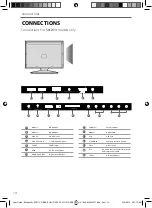 Предварительный просмотр 11 страницы Blaupunkt 50/211I-GB-5B-FHBKU User Manual