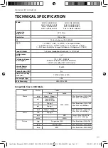 Предварительный просмотр 27 страницы Blaupunkt 50/211I-GB-5B-FHBKU User Manual