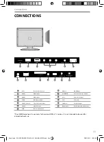 Предварительный просмотр 10 страницы Blaupunkt 50/238Z-GB-5B2-FGKUP User Manual