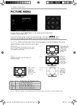 Предварительный просмотр 15 страницы Blaupunkt 50/238Z-GB-5B2-FGKUP User Manual