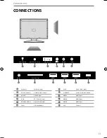 Предварительный просмотр 10 страницы Blaupunkt 50/401I-GB-5B-1UHKUP User Manual