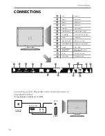 Preview for 10 page of Blaupunkt 56G-GB-TCU-UK User Manual