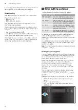 Preview for 14 page of Blaupunkt 5B27M7050 Instruction Manual