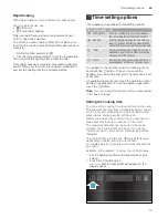 Preview for 13 page of Blaupunkt 5B46M10 Series Instruction Manual