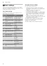 Preview for 18 page of Blaupunkt 5B49M1 Series Instruction Manual