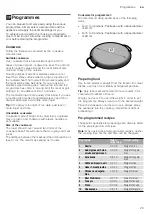 Preview for 25 page of Blaupunkt 5B49M1 Series Instruction Manual