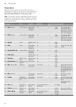 Preview for 34 page of Blaupunkt 5B49M1 Series Instruction Manual