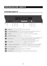 Preview for 8 page of Blaupunkt 5B50N8590 Instruction Manual