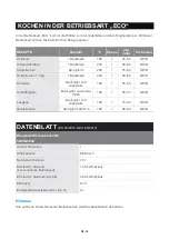 Preview for 35 page of Blaupunkt 5B50N8590 Instruction Manual