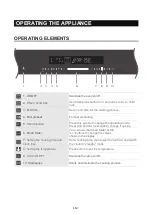 Preview for 42 page of Blaupunkt 5B50N8590 Instruction Manual