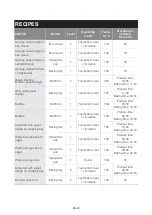 Preview for 65 page of Blaupunkt 5B50N8590 Instruction Manual