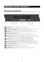 Preview for 111 page of Blaupunkt 5B50N8590 Instruction Manual