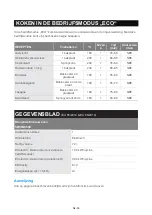 Preview for 138 page of Blaupunkt 5B50N8590 Instruction Manual