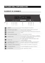 Preview for 145 page of Blaupunkt 5B50N8590 Instruction Manual