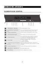 Preview for 180 page of Blaupunkt 5B50N8590 Instruction Manual