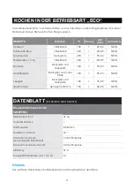 Preview for 38 page of Blaupunkt 5B50P8590 Instruction Manual