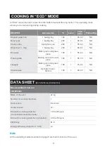 Preview for 75 page of Blaupunkt 5B50P8590 Instruction Manual