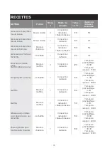 Preview for 108 page of Blaupunkt 5B50P8590 Instruction Manual