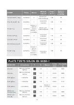 Preview for 111 page of Blaupunkt 5B50P8590 Instruction Manual