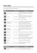 Preview for 197 page of Blaupunkt 5B50P8590 Instruction Manual